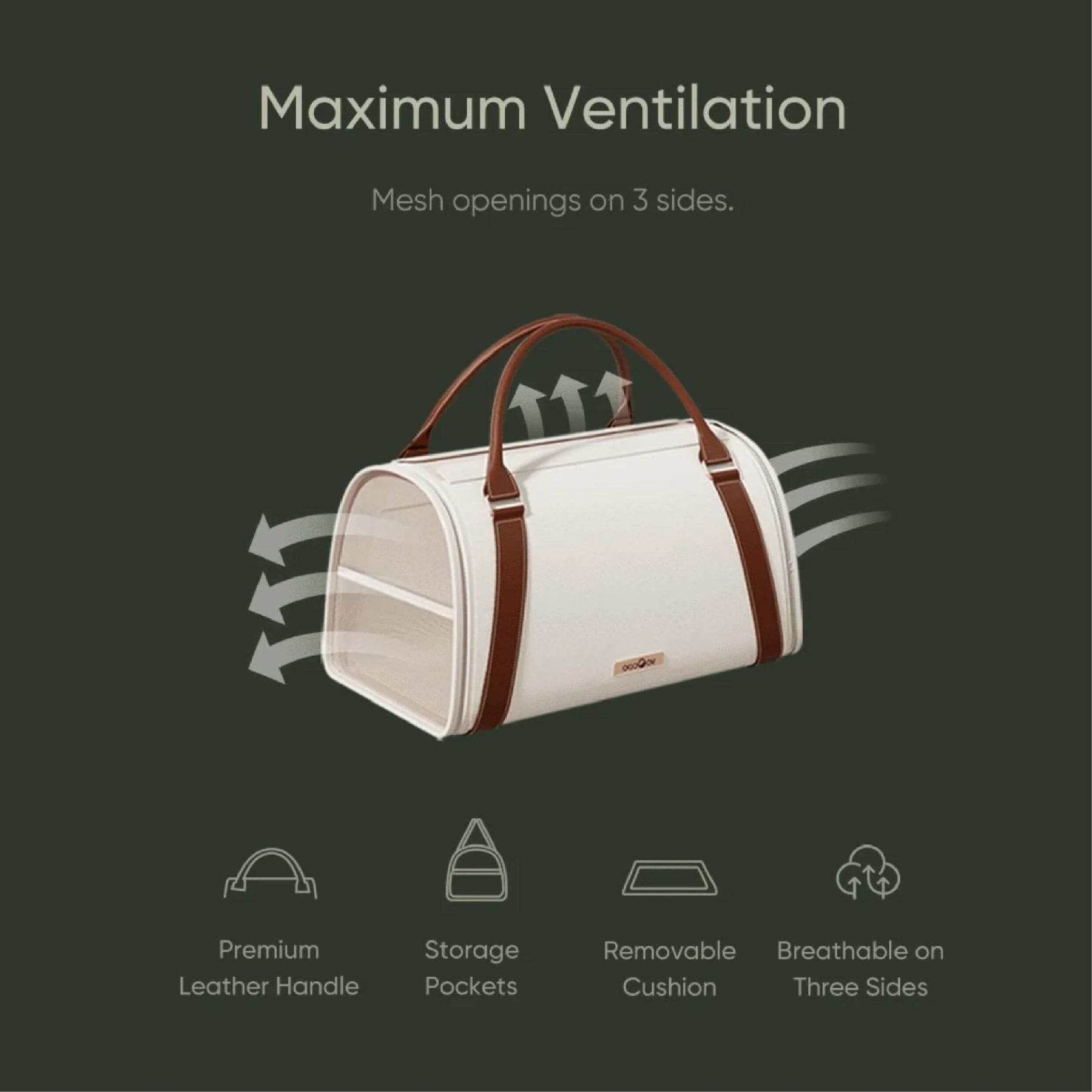 Fynn Pet Carrier in 1800x1800 Acdb212c – Nala's Pet Boutique